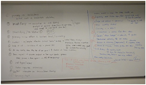 white-board